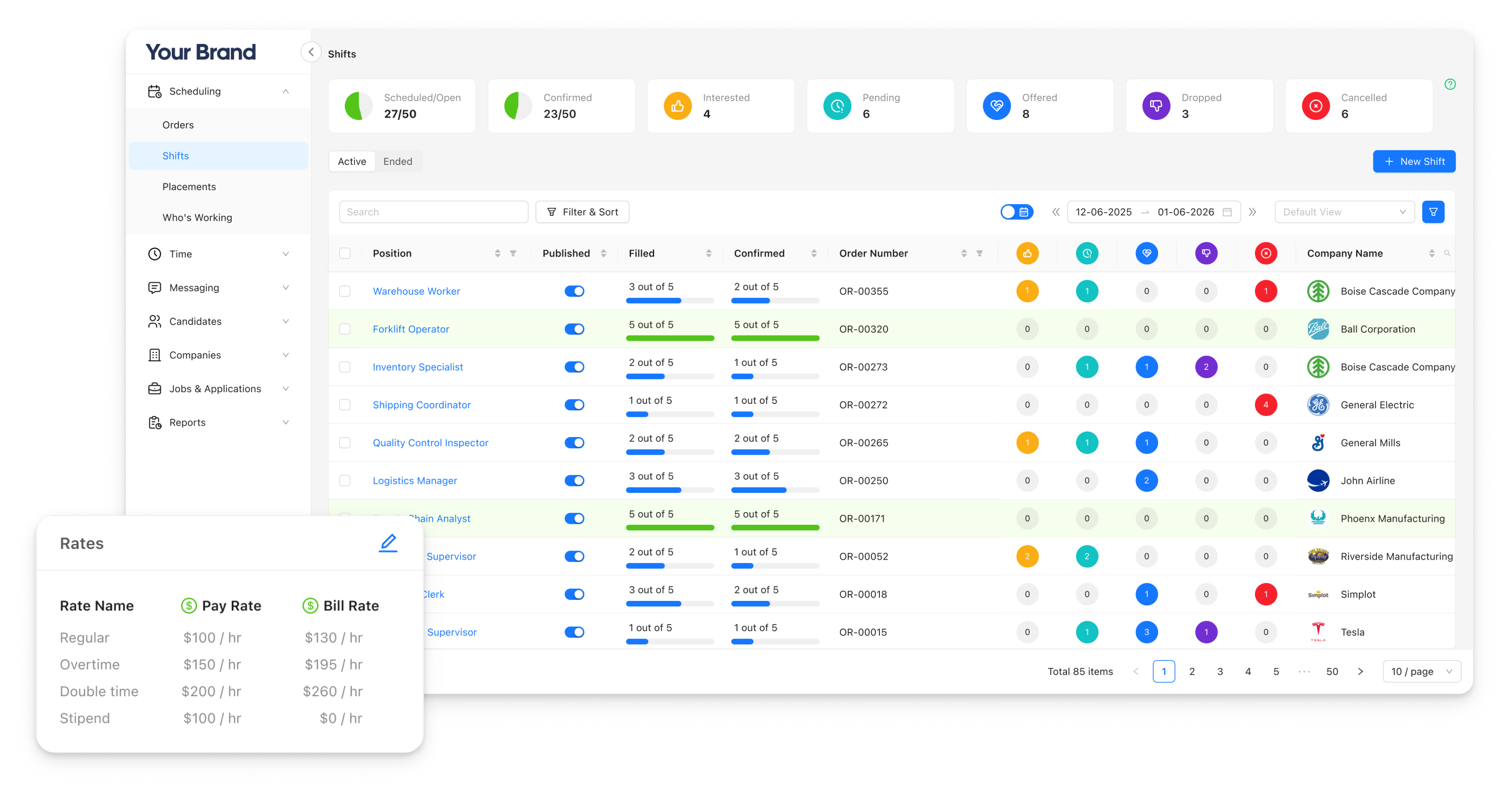 StaffingOS Recruiter Console — shifts board and rate configuration